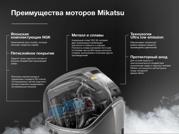 2х-тактный лодочный мотор MIKATSU M30FES-T